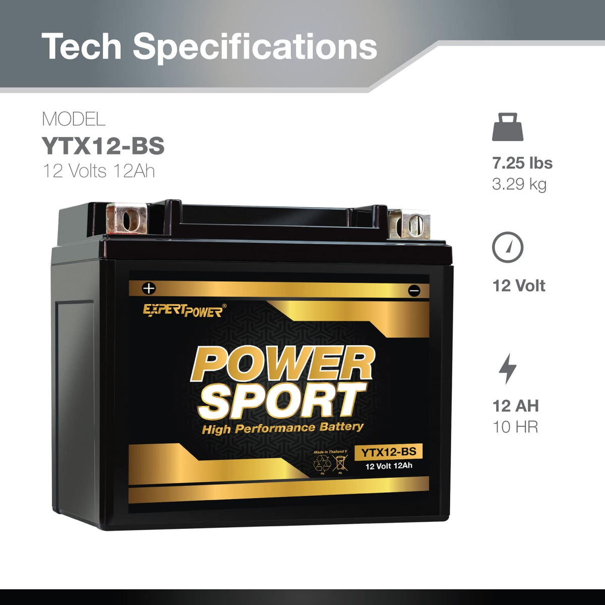12V 12Ah 195 CCA Sealed AGM Motorcycle Battery F995