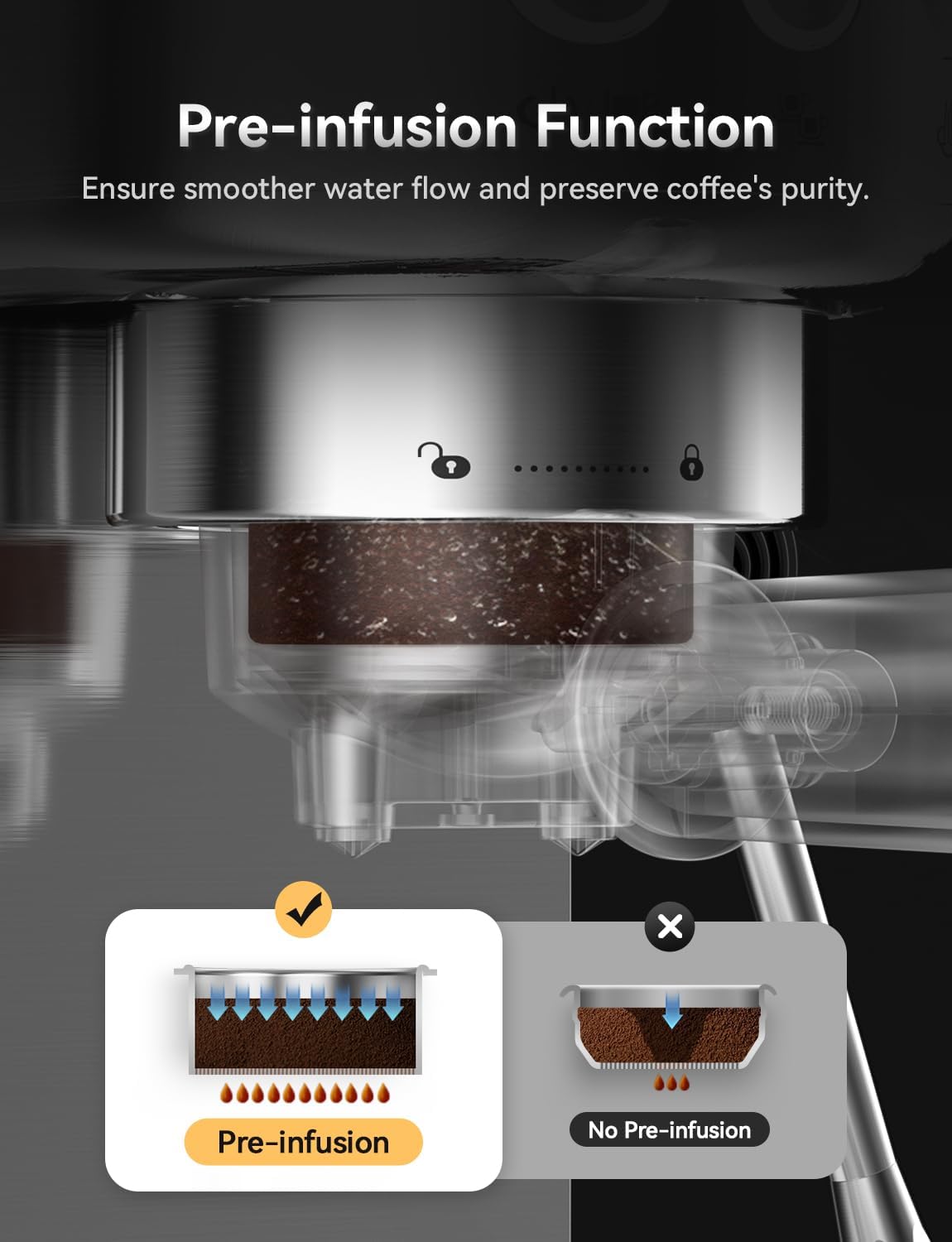 20 Bar Espresso Coffee Machine O89735