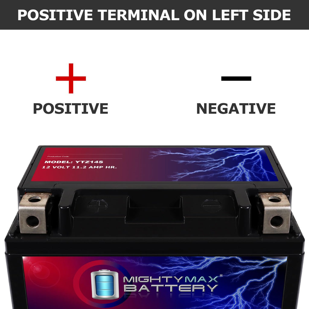 12V 11.2AH Replacement Battery 4 Pack J44494