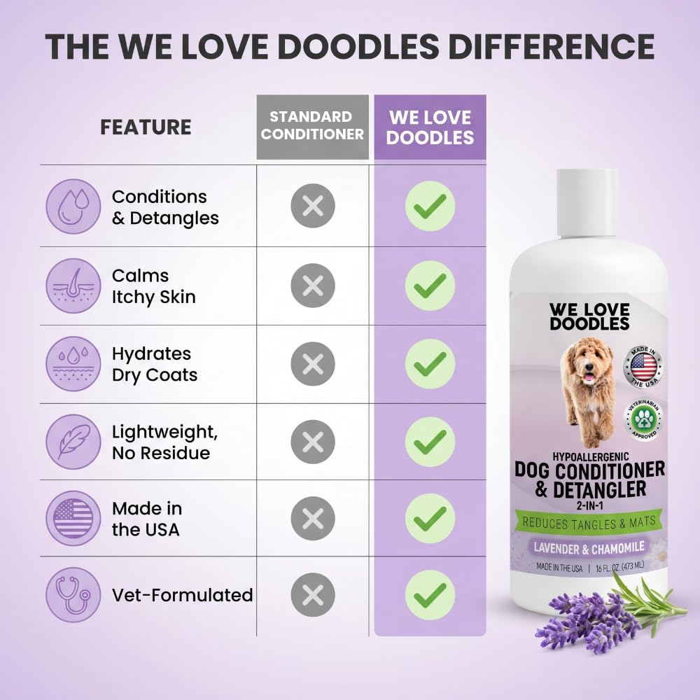 2-in-1 Dog Conditioner & Detangler, Lavender, 16OZ X29528