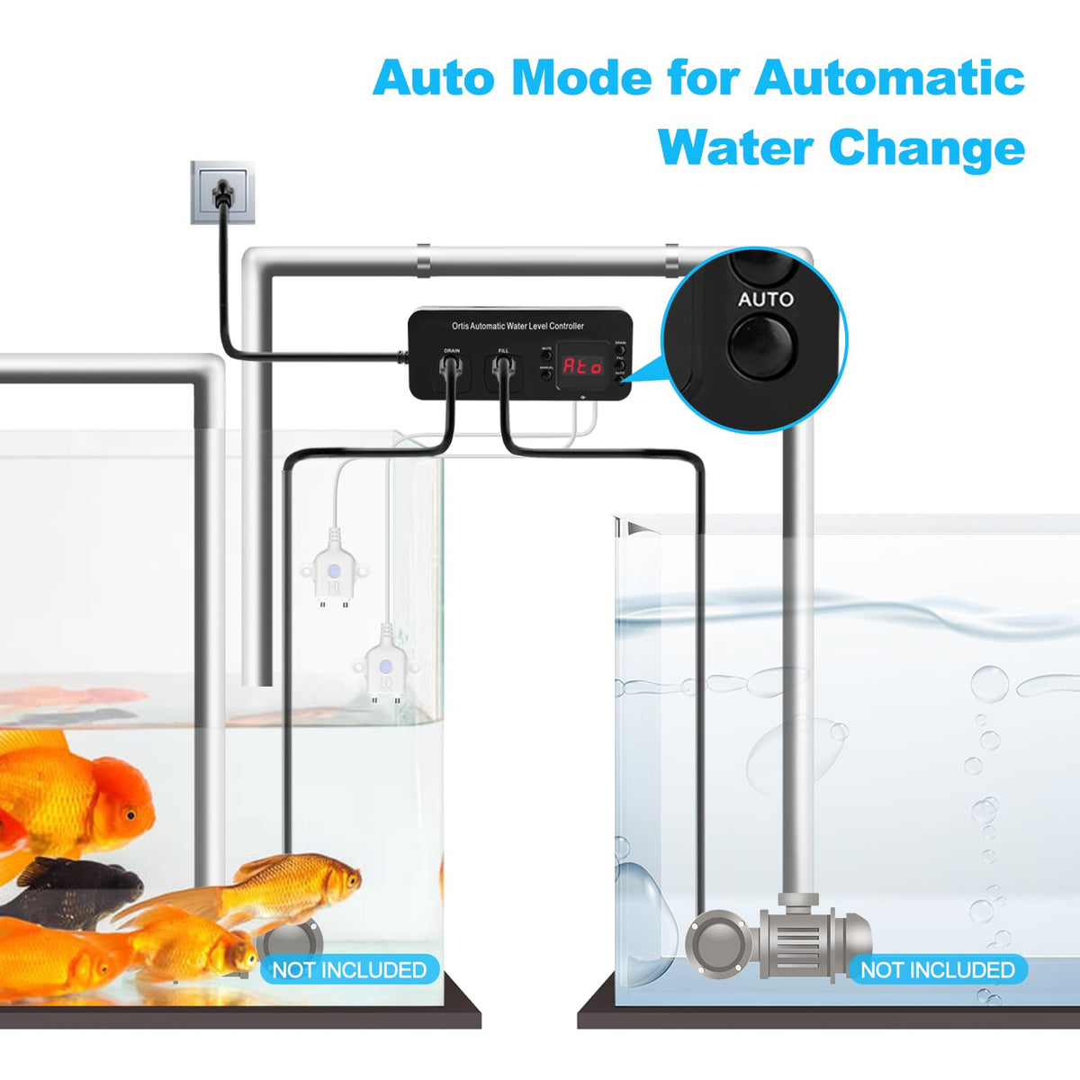 Automatic Water Level Controller for Aquariums G8804