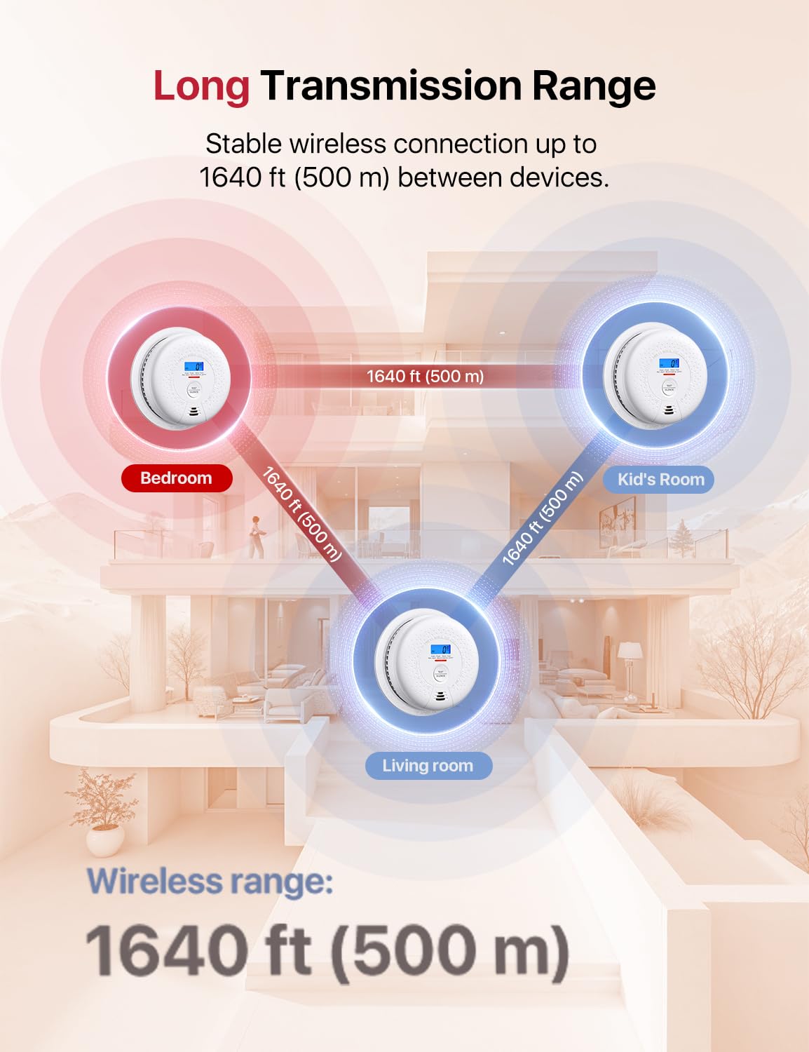 Wireless Interconnected Combination Smoke & CO Alarm 3-Pack U754511