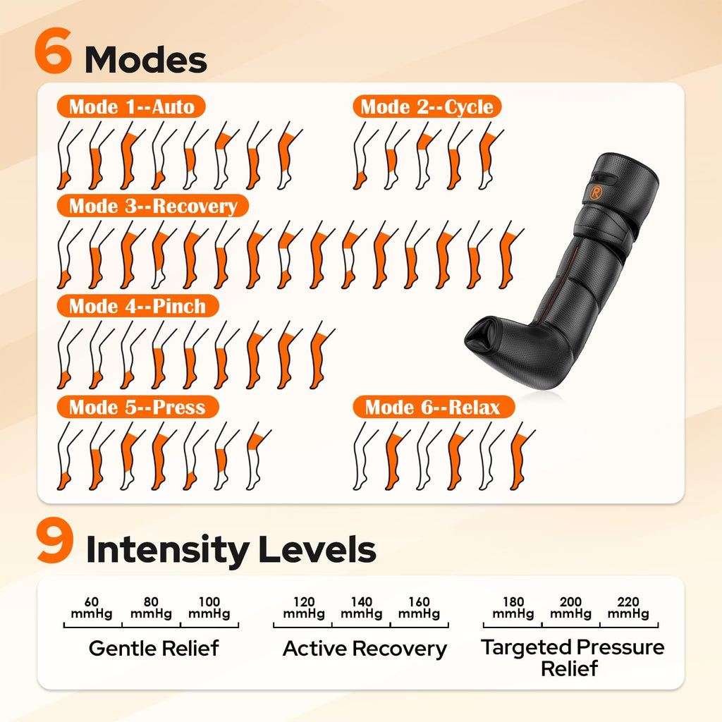Air Compression Leg Massager with Heat, 6 Modes, 9 Intensities I1488