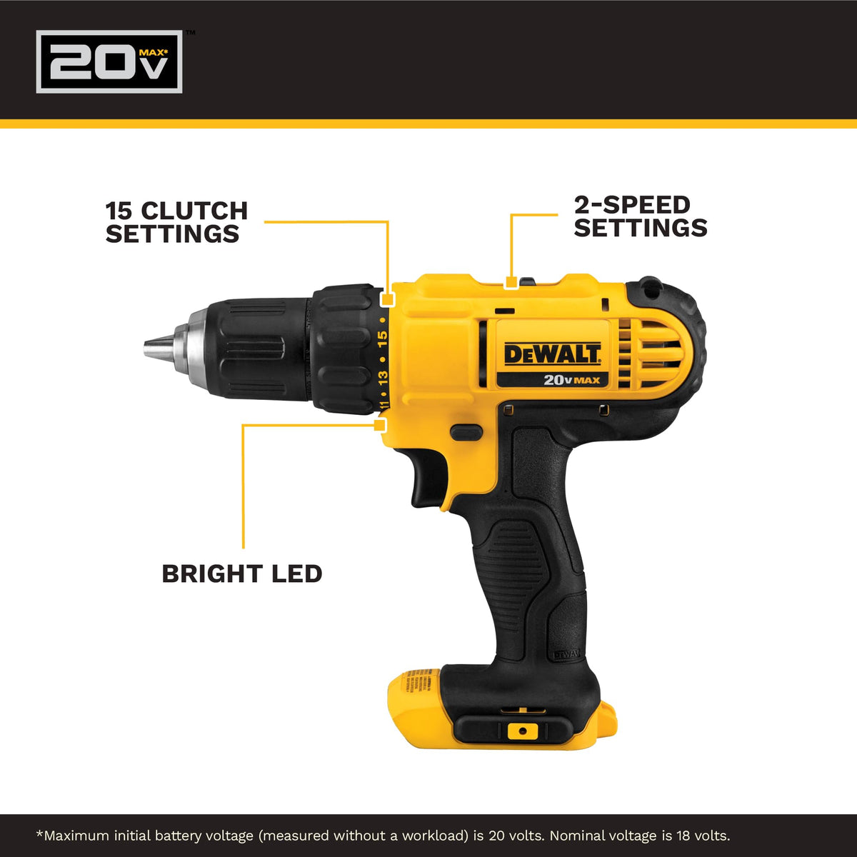 20V Max Cordless Drill Driver Set W197238