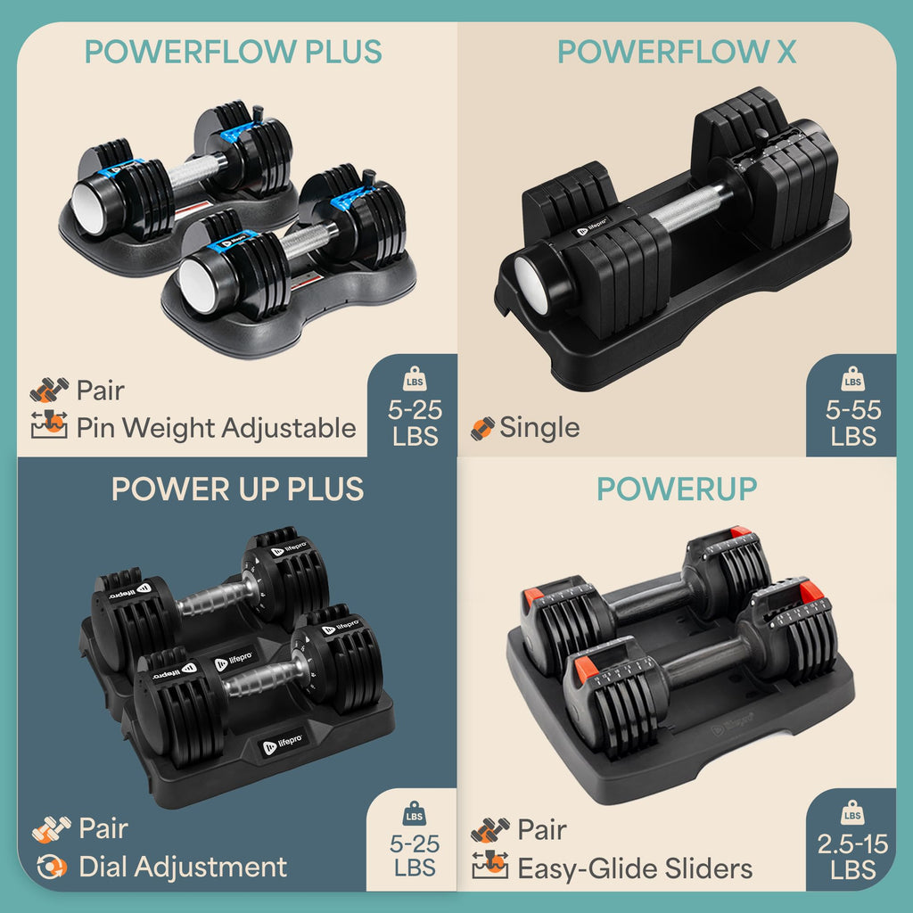 Adjustable Dumbbells X414