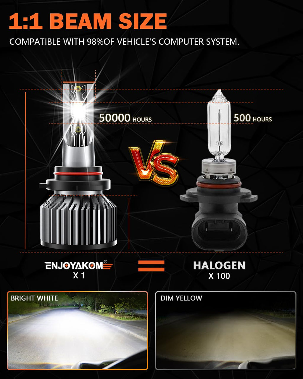 2007-2014 Honda CRV Light Bulbs 9003/H4 H11 6500K White Pack of 4 R54243
