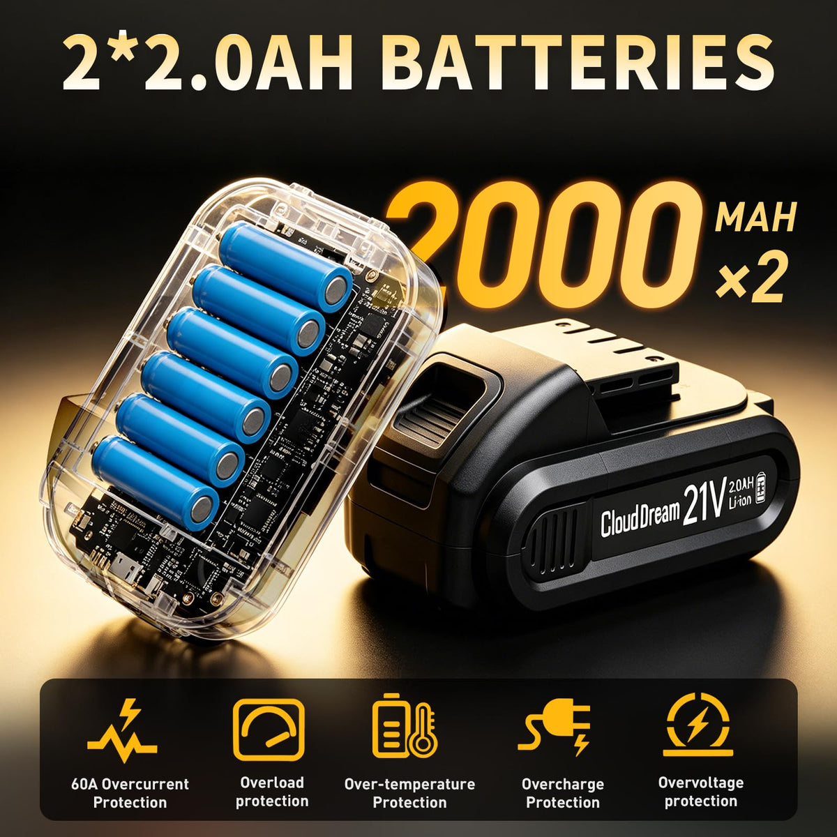 21V Cordless Drill Set with 2 Batteries and Charger N43577