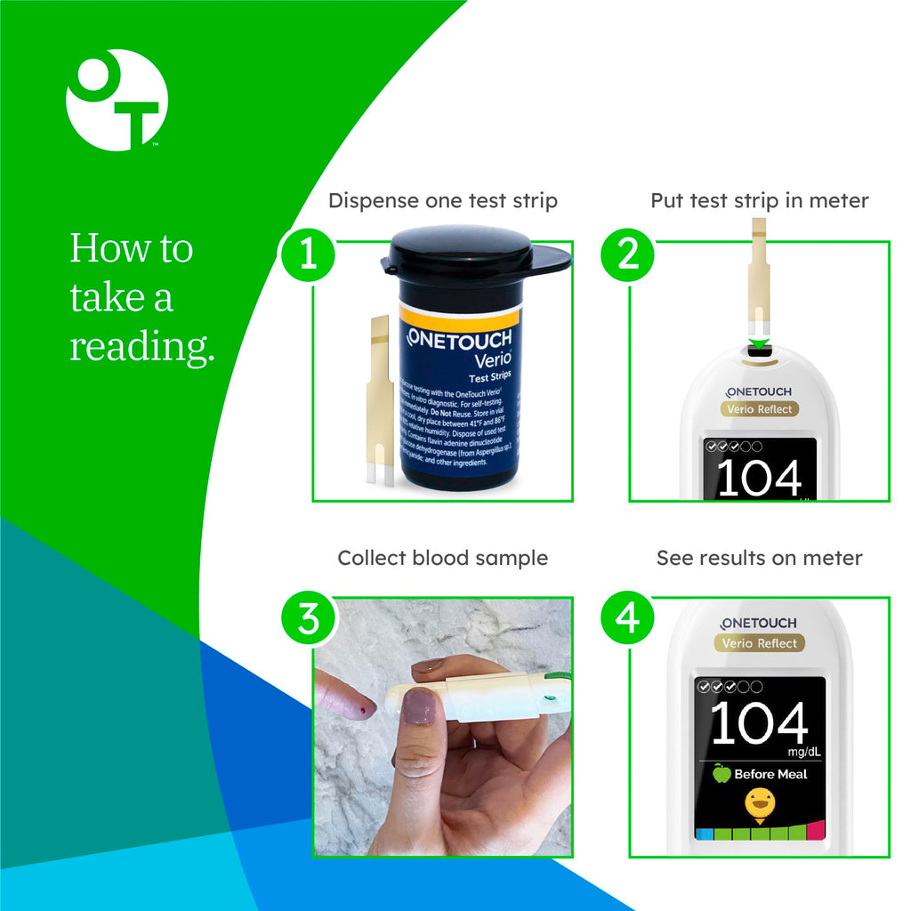 Blood Glucose Test Strips 30 Count 2 Pack B1719