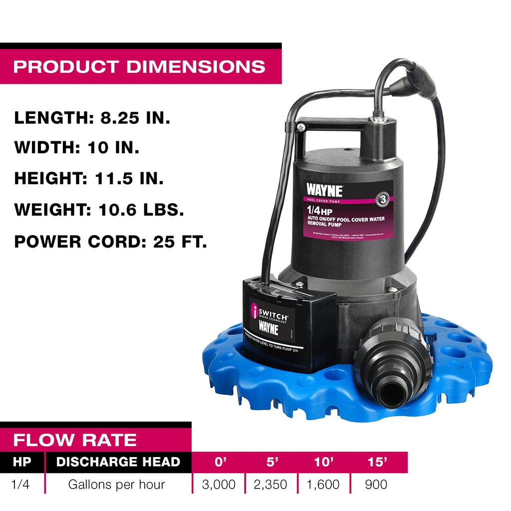 Blue Pool Cover Pump & 5/8 in. x 100 ft. Garden Hose A530