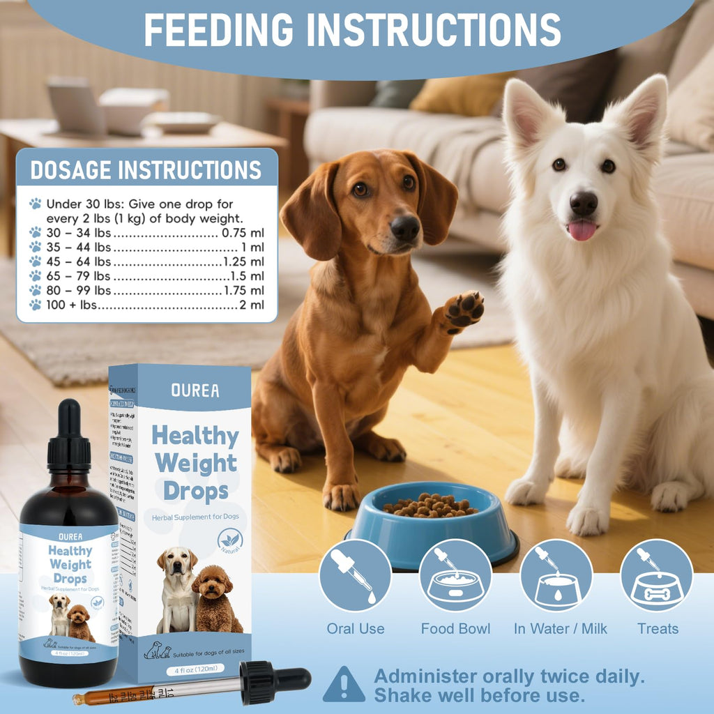 Dog Weight Management Drops Q724226