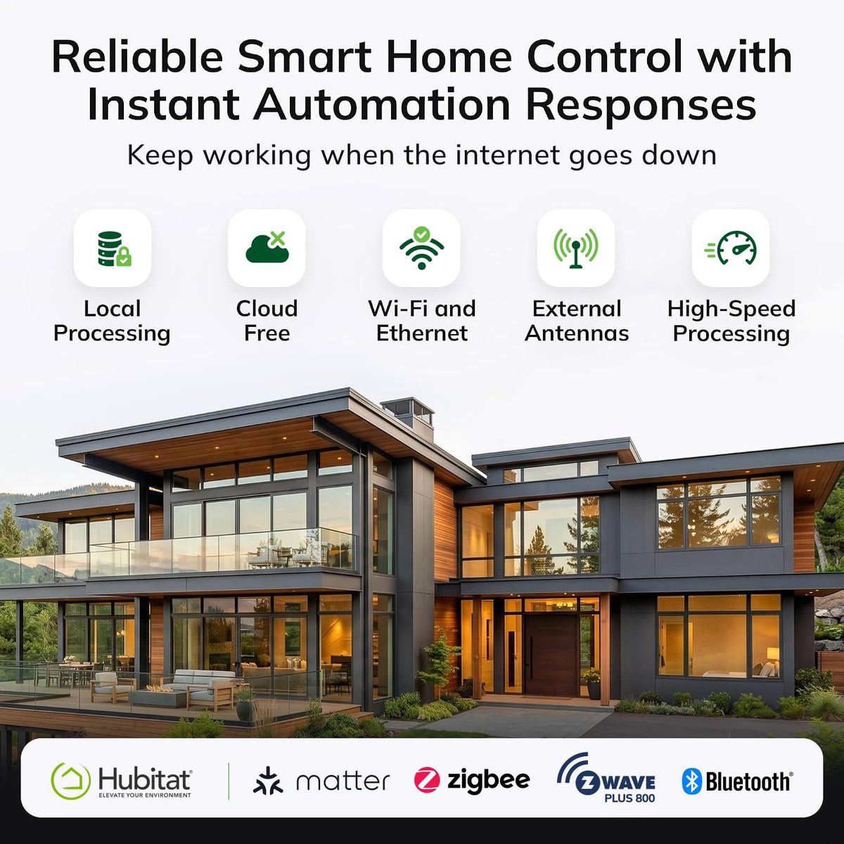 Smart Home Hub Z-Wave Zigbee Matter S47432