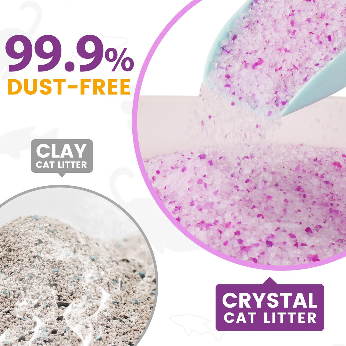 Lightly Scented Cat Litter 14 lbs Low Tracking Dust-Free Purple Silica Gel G231