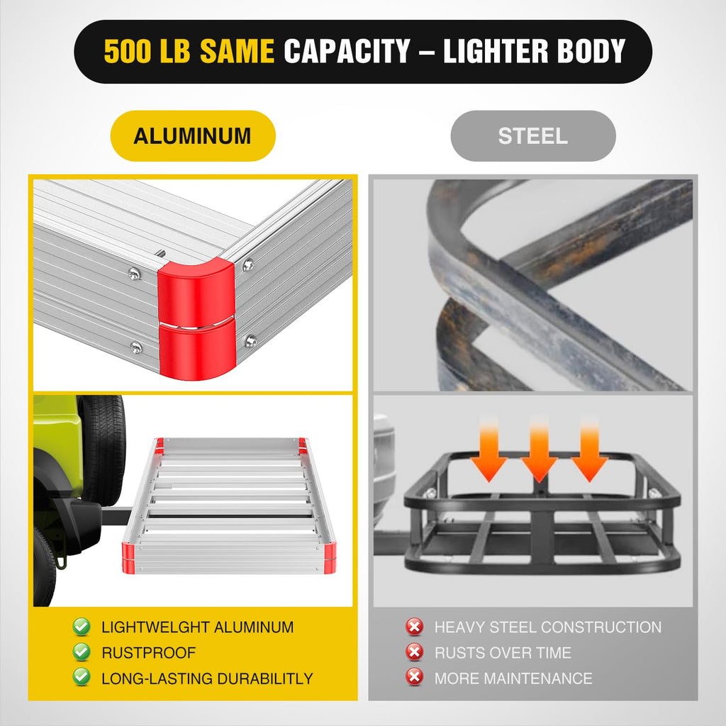 Aluminum Hitch Cargo Carrier 60" x 22" x 3.25" 500 lbs Cargo Basket for 2" Receiver R6963