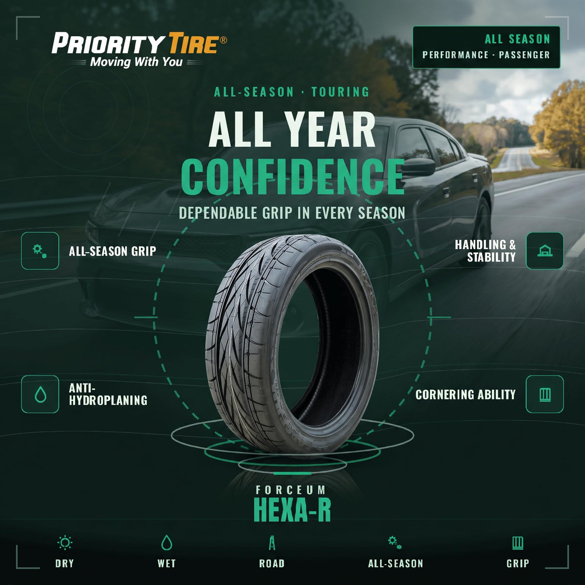 2 All Season Passenger Tires H376034