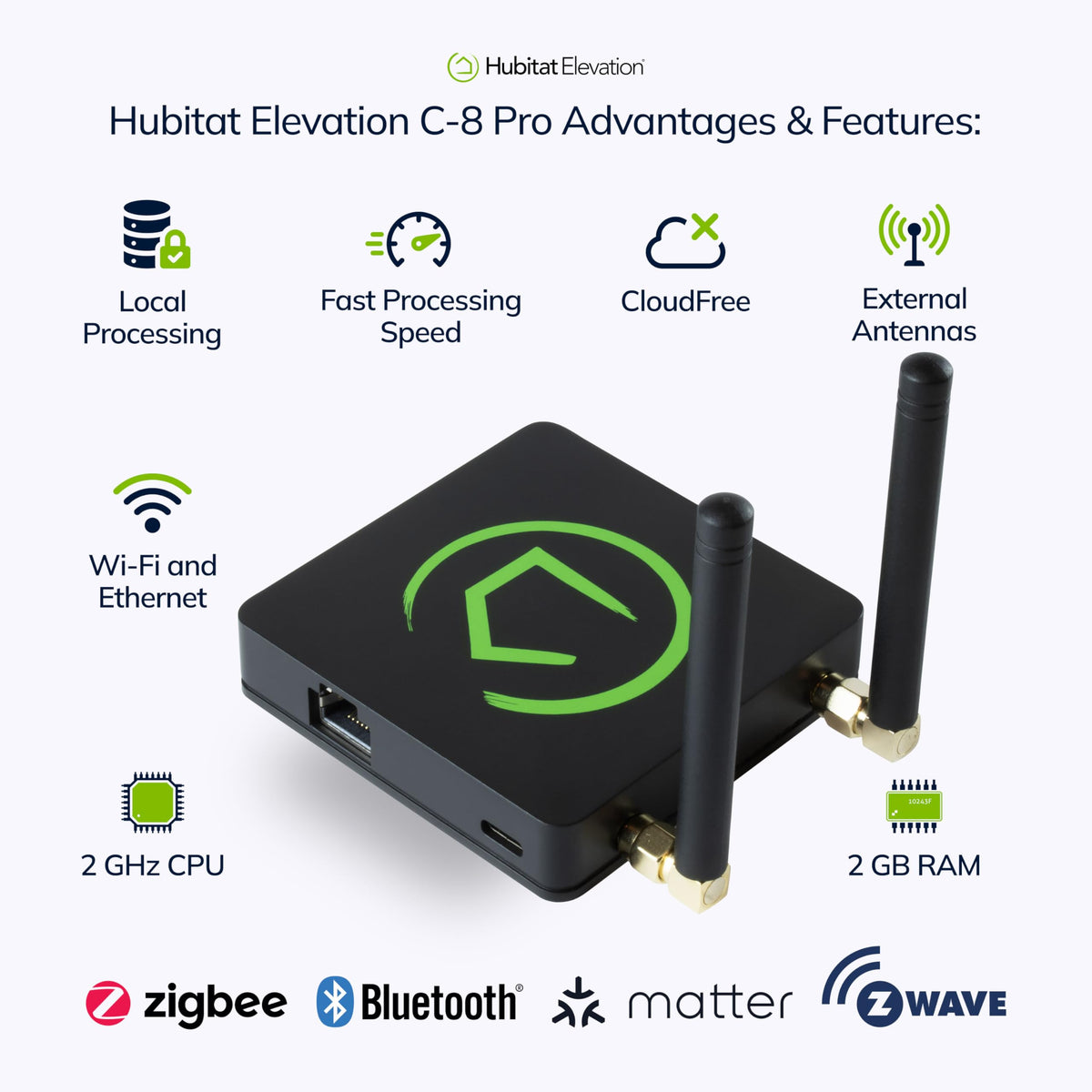 Smart Home Hub Z-Wave Zigbee Matter S47432