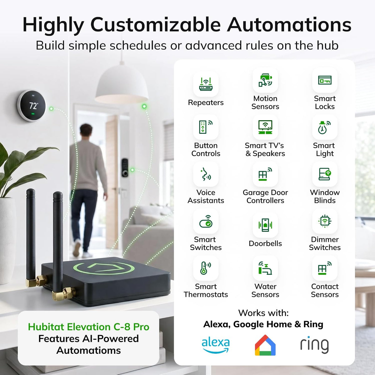 Smart Home Hub Z-Wave Zigbee Matter S47432