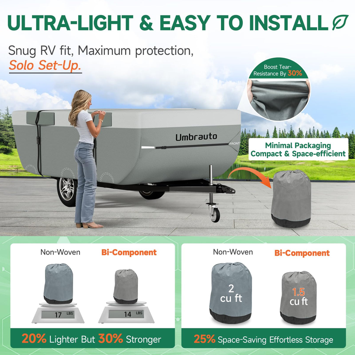 14-16ft Waterproof Breathable Ripstop Pop Up Camper Cover L12659