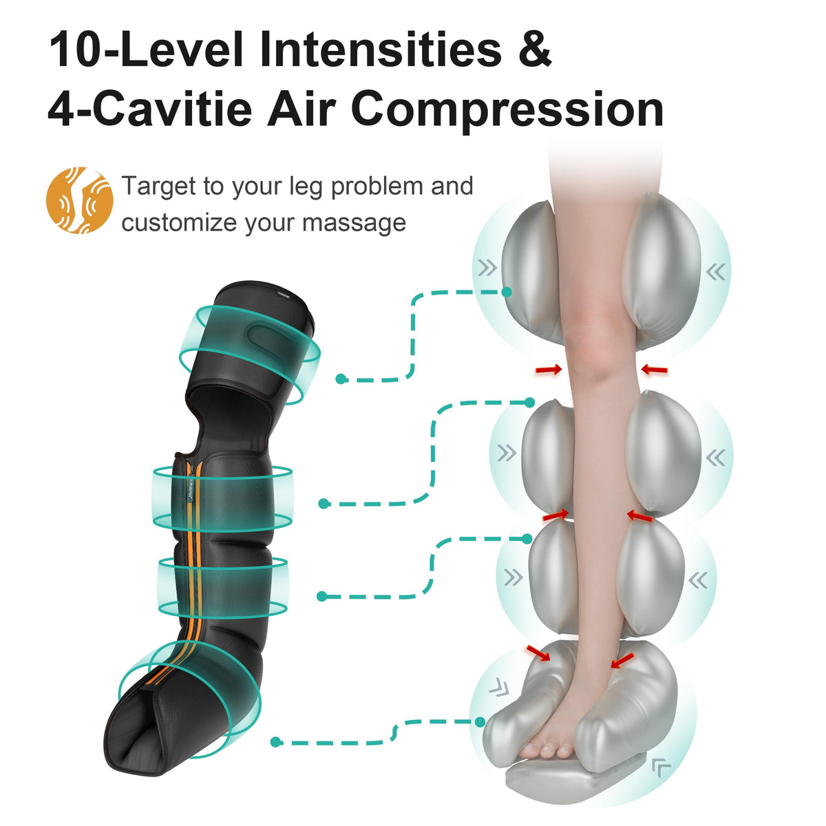 Cordless Rechargeable Leg Air Compression Massager A216
