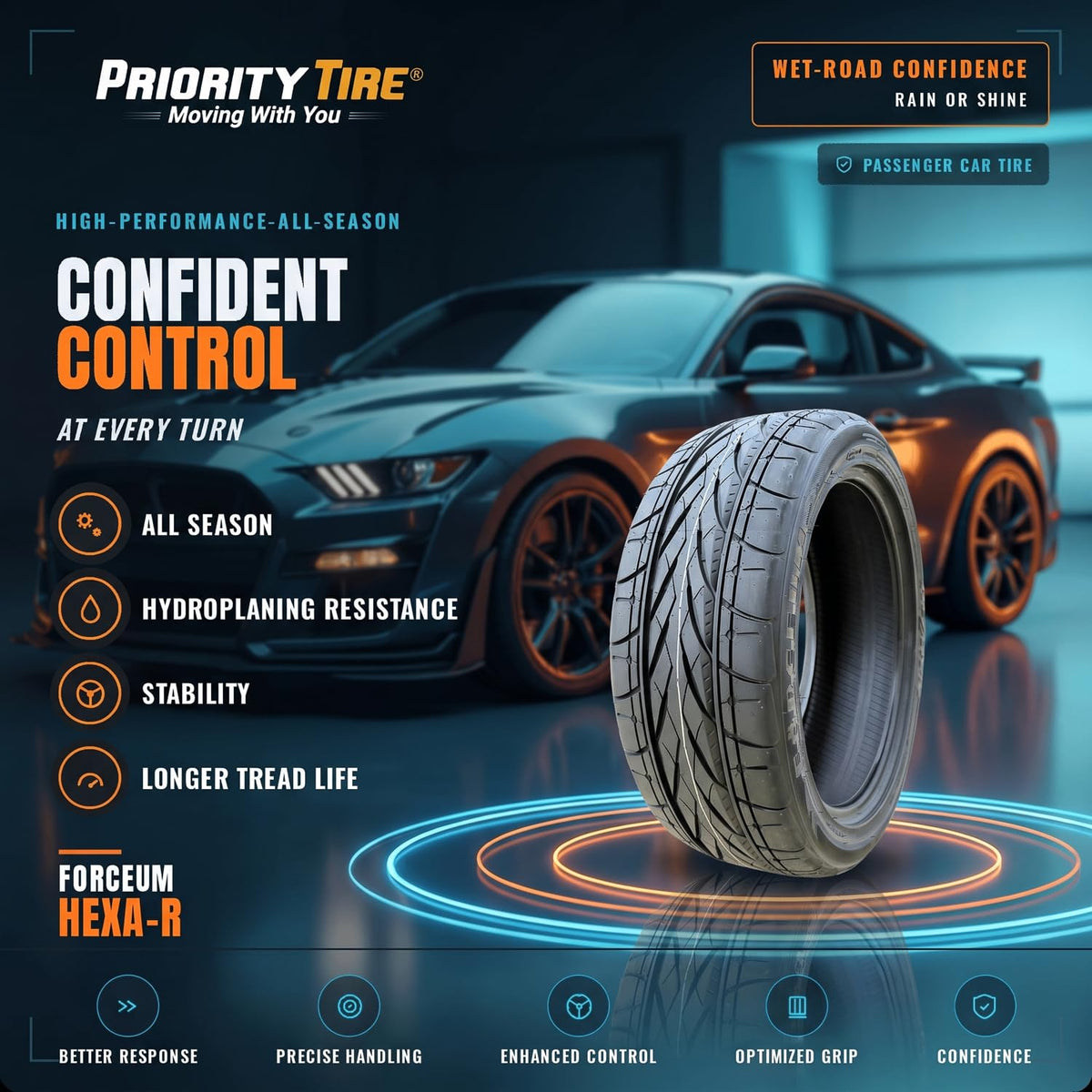 2 All Season Passenger Tires H376034