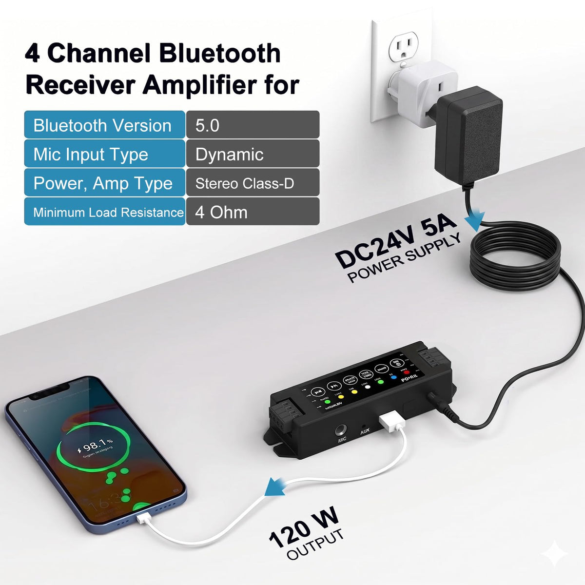 4-Channel Bluetooth Amplifier 200W with Power Supply H854