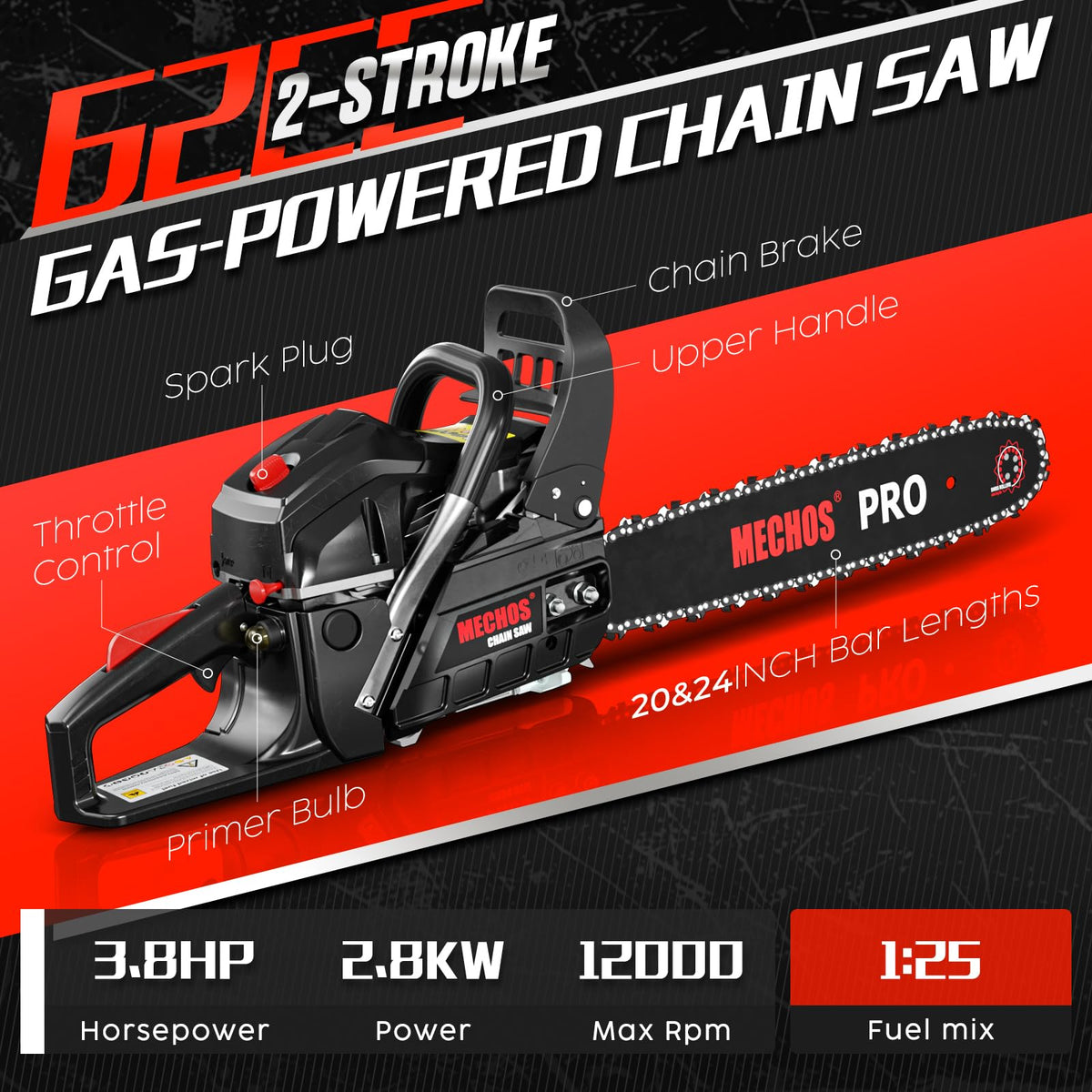 20 & 24 Inch Gas Chainsaw P65626