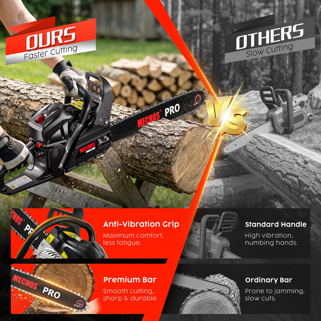 20 & 24 Inch Gas Chainsaw P65626