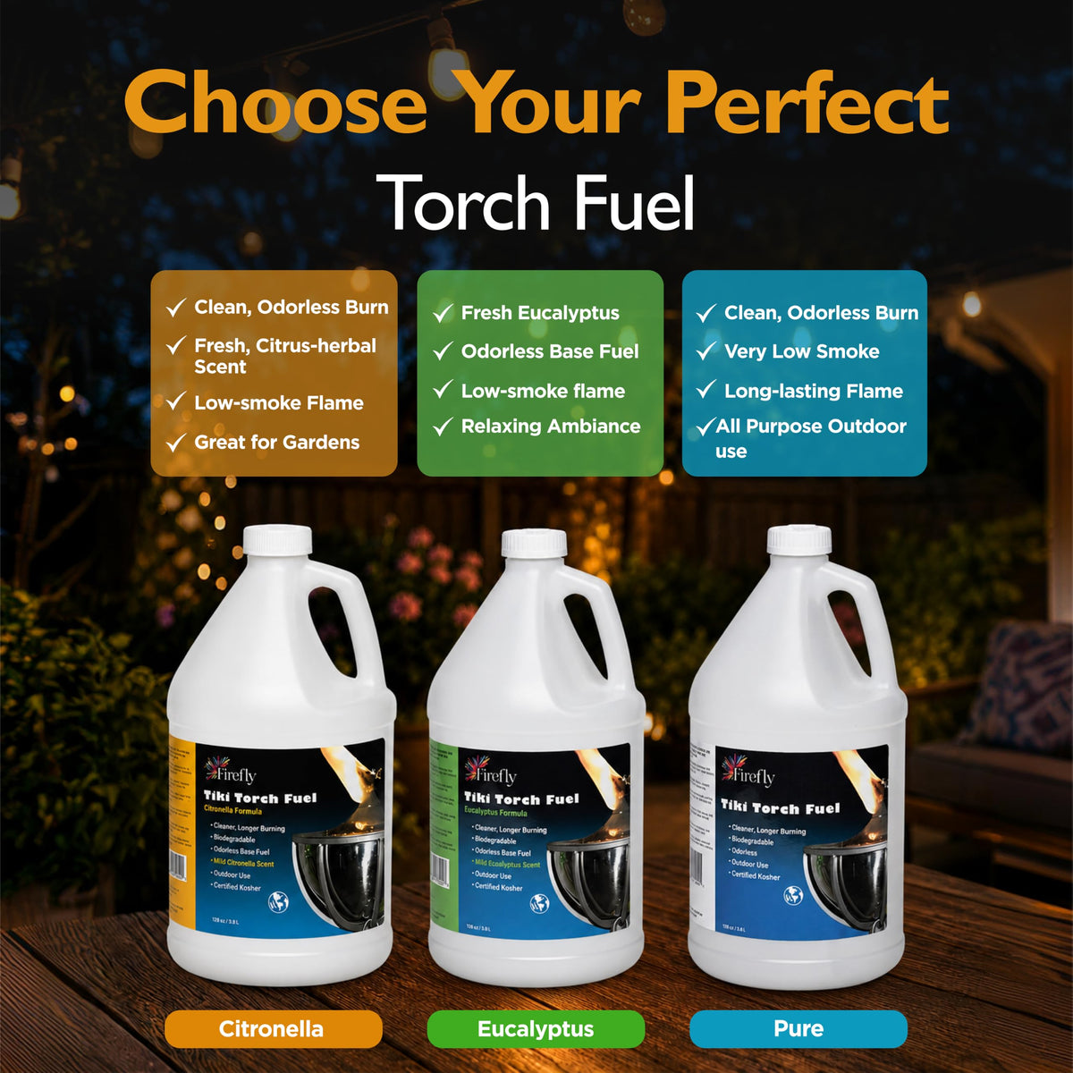 Citronella Lamp Oil 1 Gallon W522