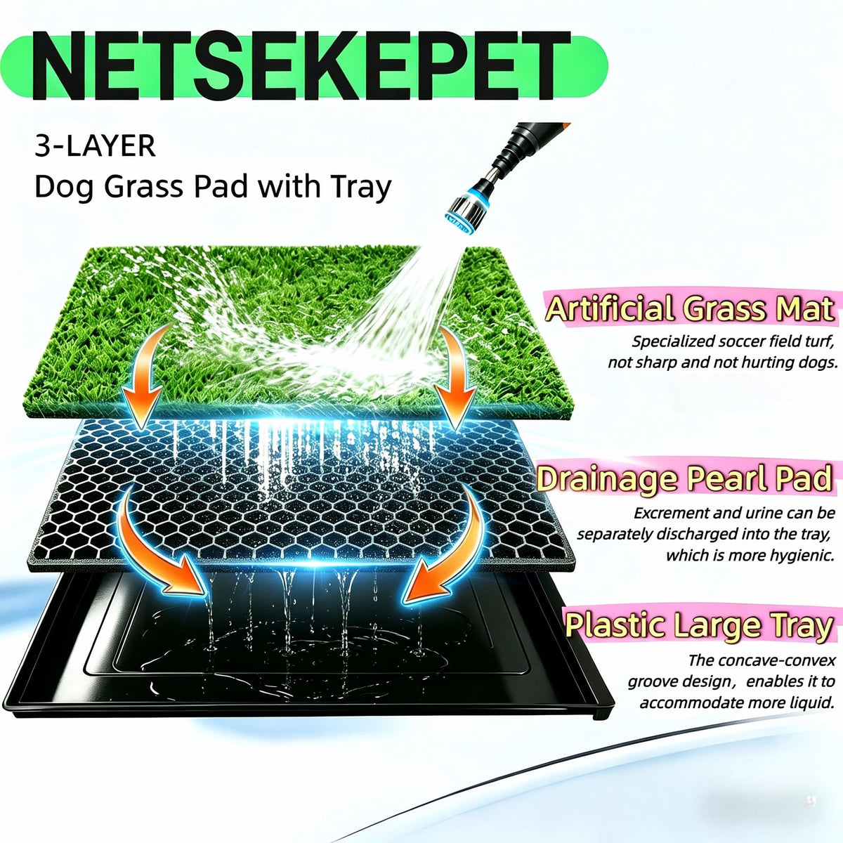 30''X20'' Artificial Turf Dog Grass Pad with Tray S5905