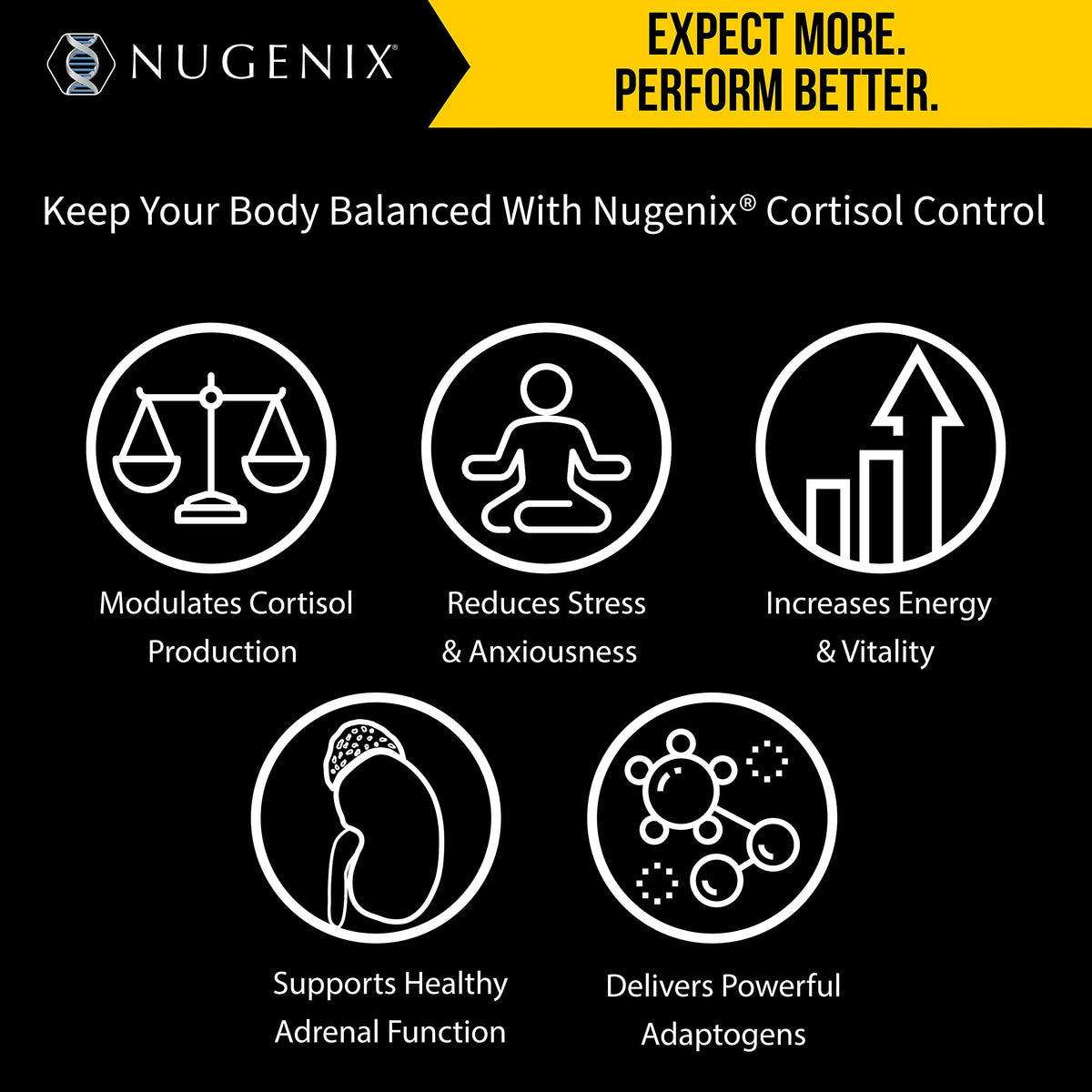Cortisol Control 60ct H79275