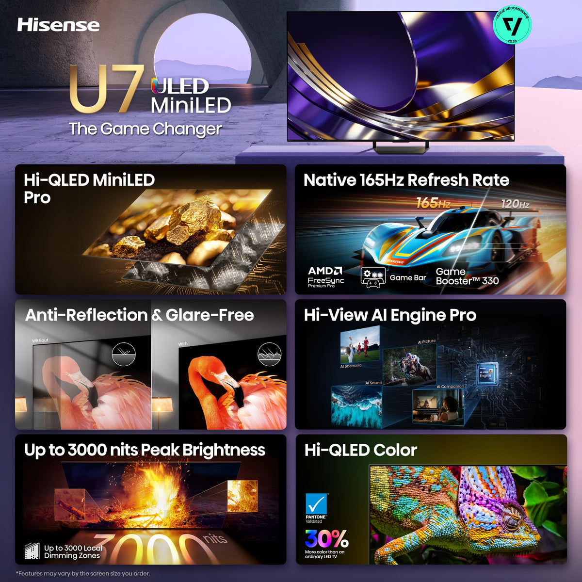 65" Mini-LED 4K UHD Smart Google TV Z917590